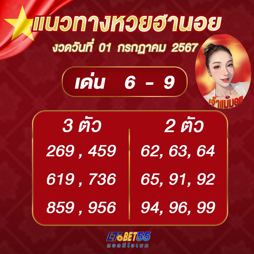 แนวทางหวยฮานอย งวดวันที่ 1 กรกฎาคม 2567